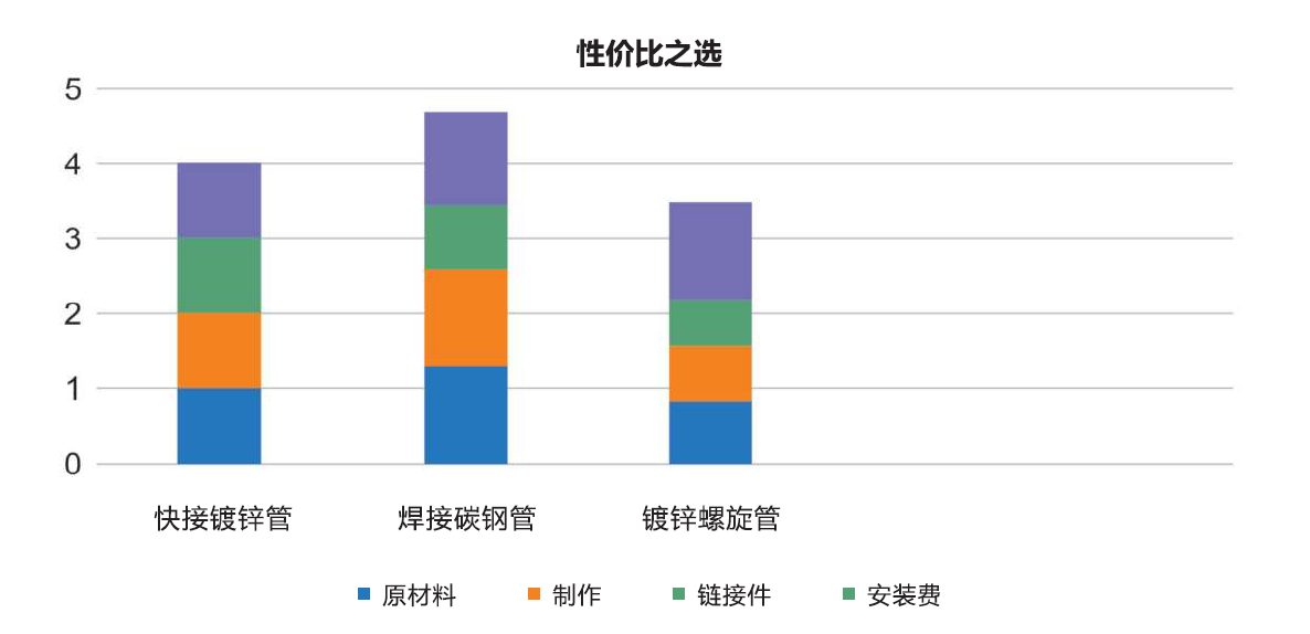 廣州市崇景環(huán)保設(shè)備有限公司 廣州市崇景環(huán)保設(shè)備有限公司